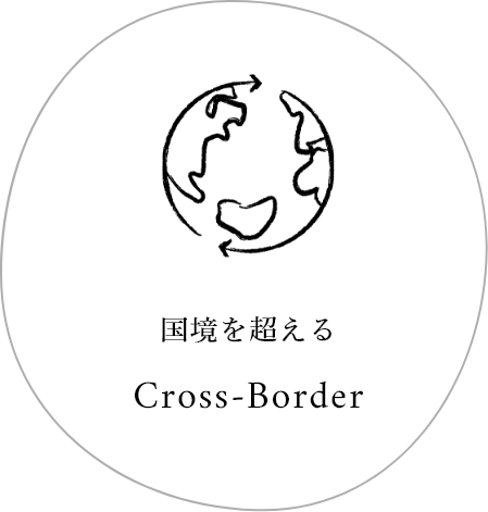 Cross-Border